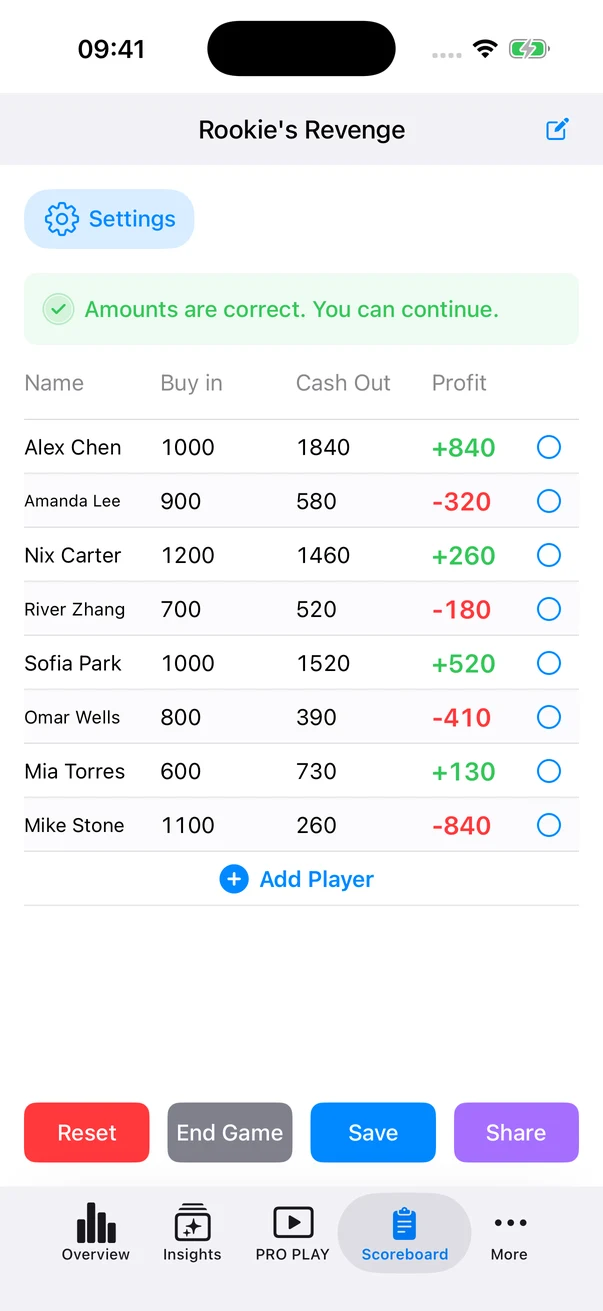SCOREBOARD — app screen